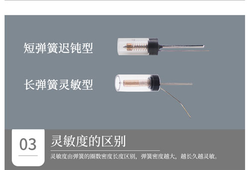 震動開關靈敏度jpg 震動開關靈敏度jpg