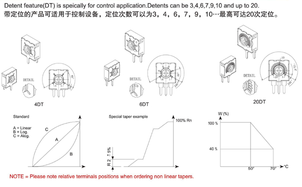 電位器帶定位功能.jpg 電位器帶定位功能.jpg