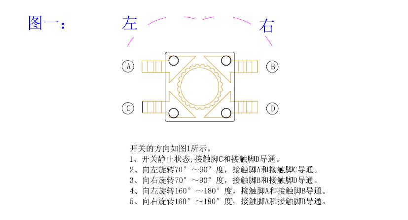 貼片震動開關(guān)觸發(fā)角度演示.jpg 貼片震動開關(guān)觸發(fā)角度演示.jpg