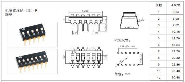 機插式短柄黑色撥碼開關.jpg 機插式短柄黑色撥碼開關.jpg