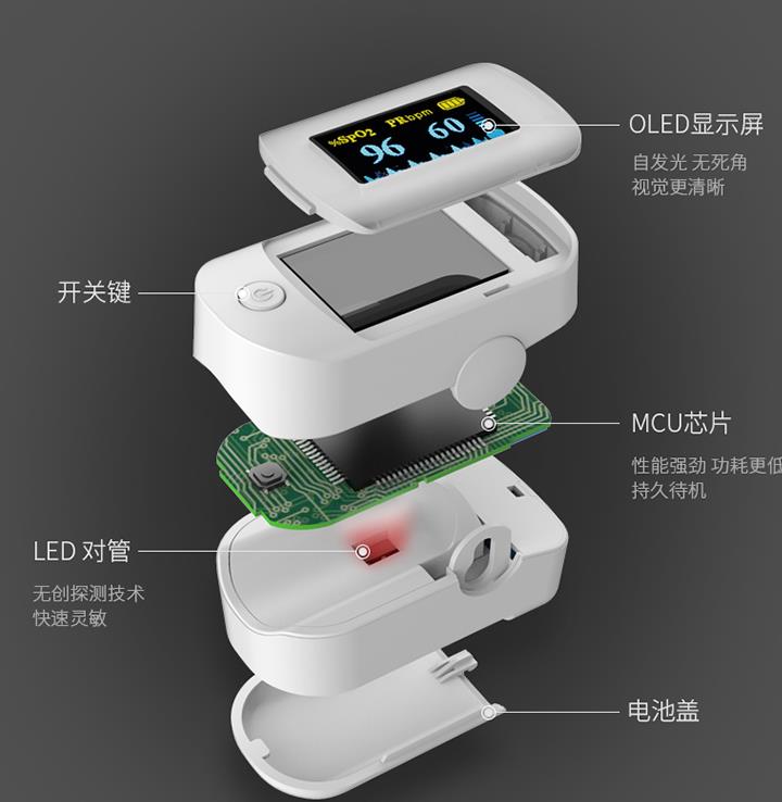 血氧儀中輕觸開(kāi)關(guān)的解決方案