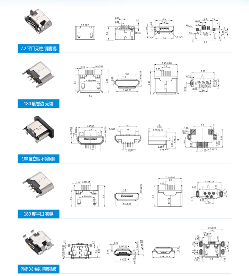 5p迷你usb母座規格書.jpg 5p迷你usb母座規格書.jpg