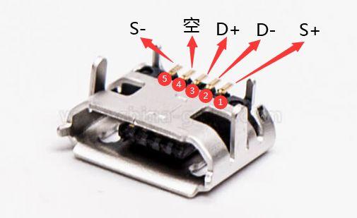 micro母座 micro母座