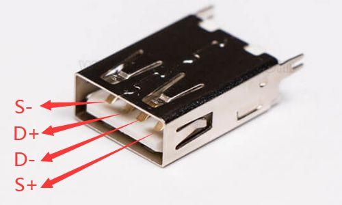 常見(jiàn)幾種USB(母座)接口引腳定義