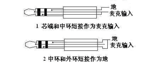 三芯耳機插頭接線圖