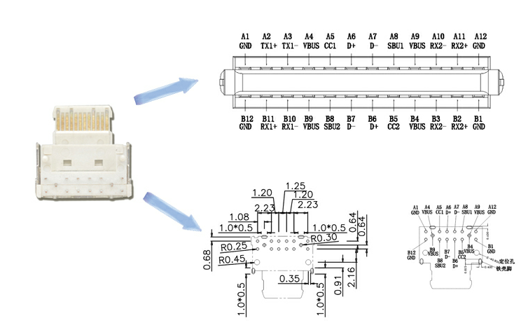 母座插口相關參數圖 母座插口相關參數圖