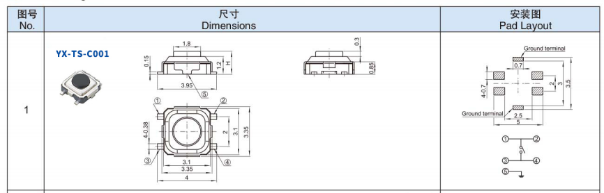 3*3鴻蒙開發主板上的輕觸開關 3*3鴻蒙開發主板上的輕觸開關