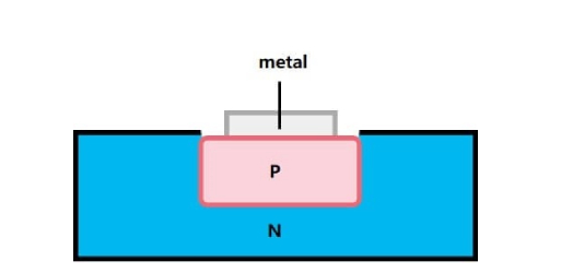 開關二極管的工作原理是什么?