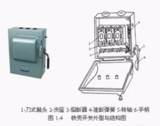 鐵殼開關