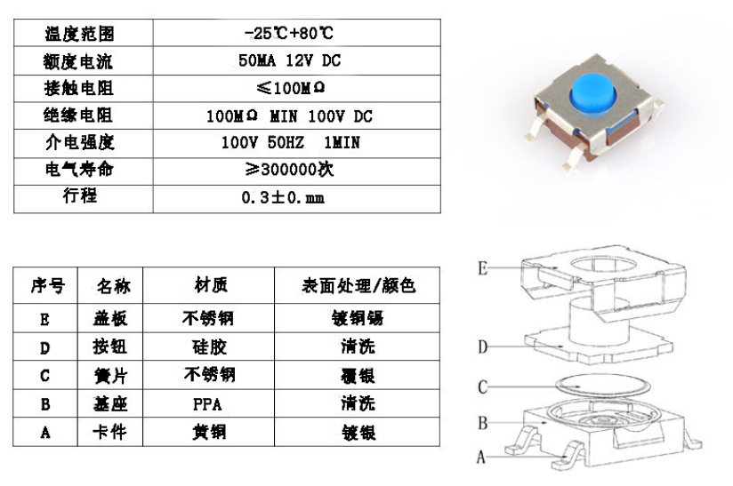 輕觸開關 輕觸開關