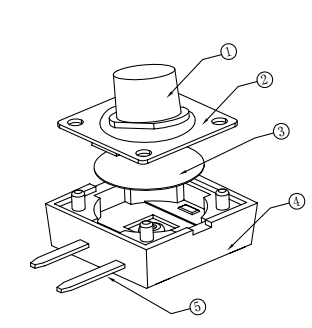 12*12輕觸開(kāi)關(guān)結(jié)構(gòu)分析 12*12輕觸開(kāi)關(guān)結(jié)構(gòu)分析