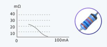 五向開關電氣性能曲線測試圖 五向開關電氣性能曲線測試圖