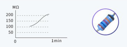 五向開關絕緣電阻曲線測試圖 五向開關絕緣電阻曲線測試圖