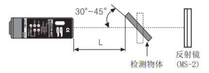 光電開關反光鏡角度調整