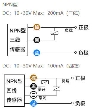 NPN接近開關接線