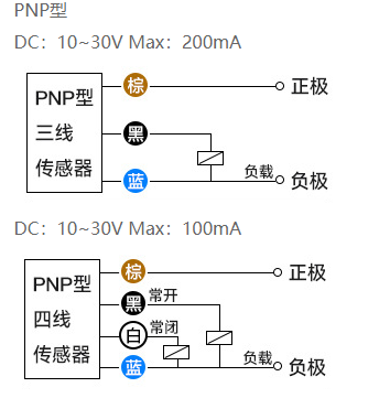 PNP型接近開關接線圖