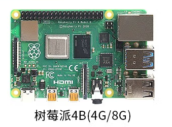 用樹莓派輕松打造可編程開關,實現智能控制家電