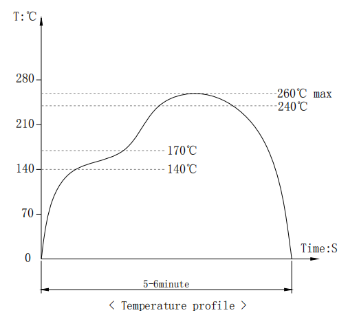 輕觸開關(guān)自動焊接圖 輕觸開關(guān)自動焊接圖