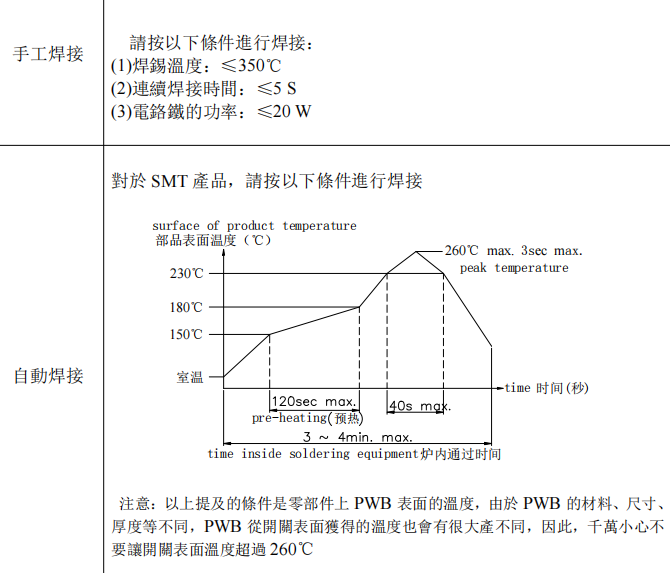 輕觸開關的2種焊接方式 輕觸開關的2種焊接方式