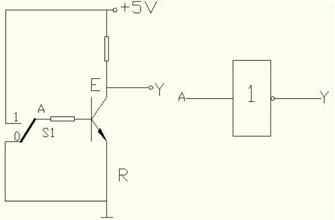 非門電路原理 非門電路原理