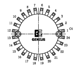 波段開關的類型 波段開關的類型
