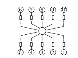 旋轉開關的作用