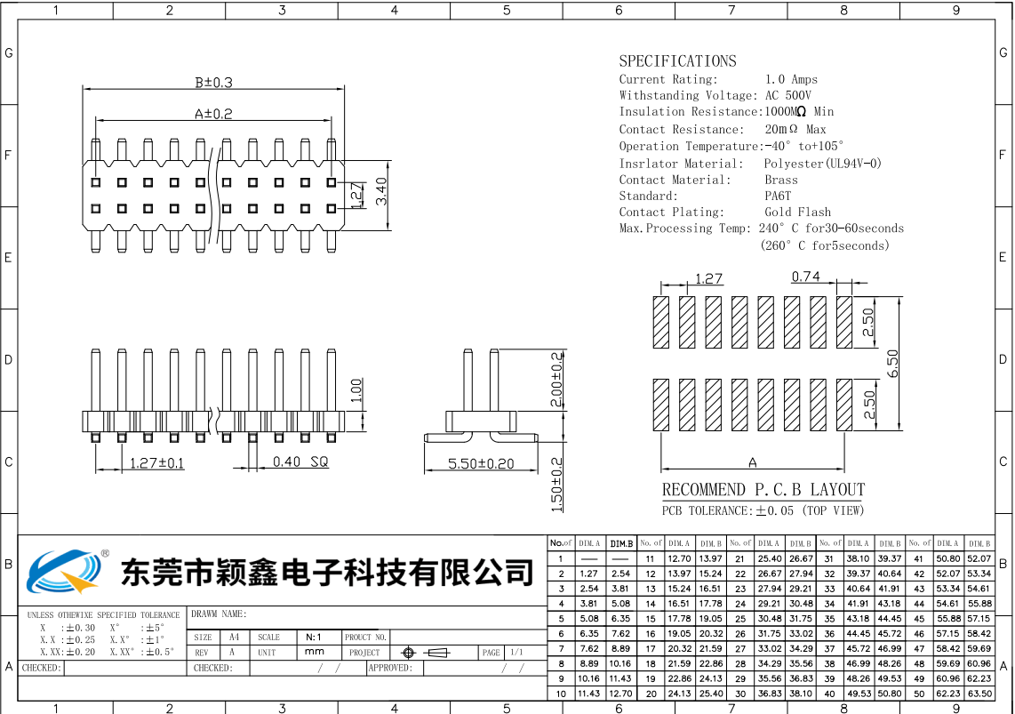 排針1.27PH H1.0 2xnPin SMT W3.4 PC5.5 PA2.0 PB1.5